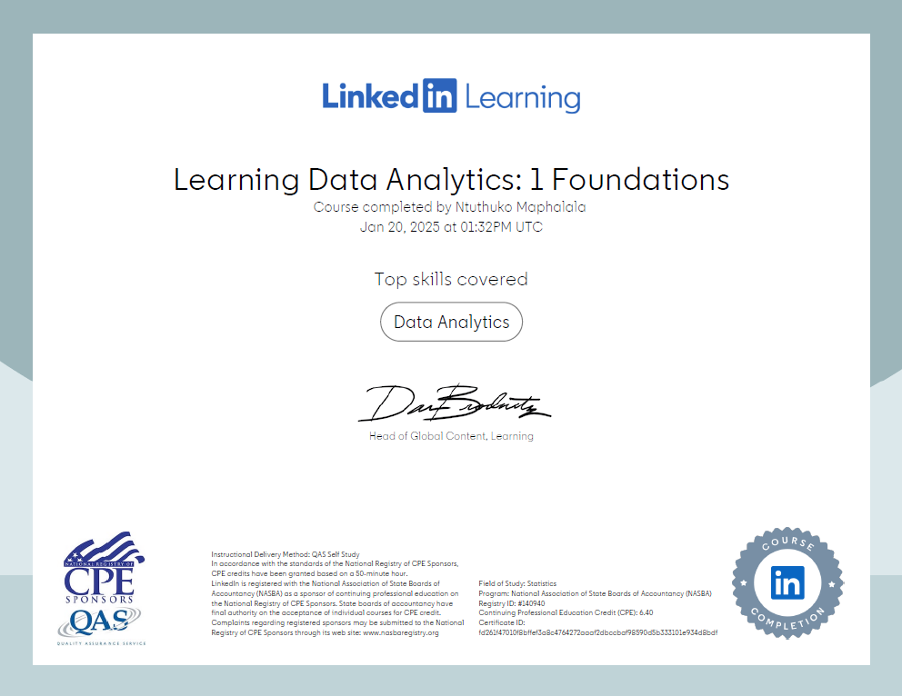 Learning Data Analytics Certificate