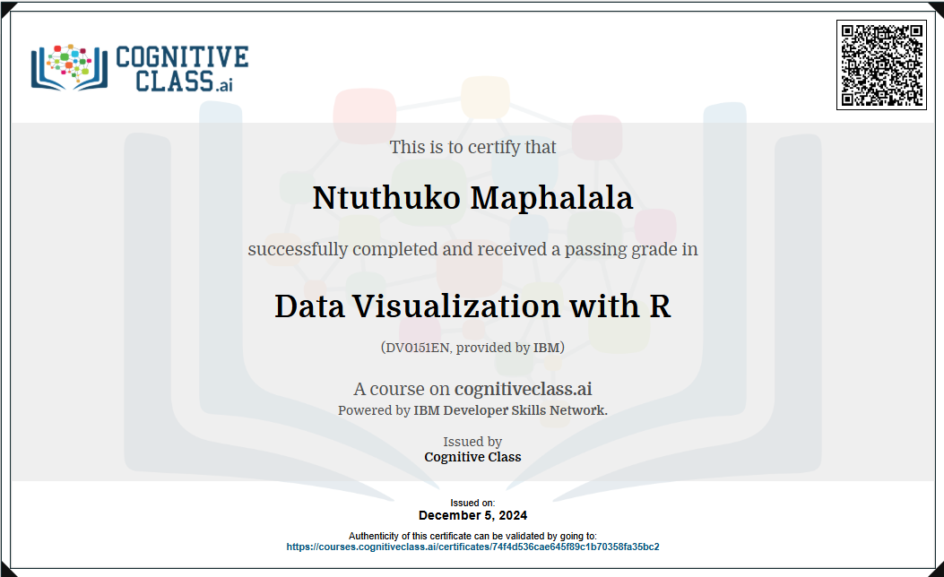 Data visualization with R